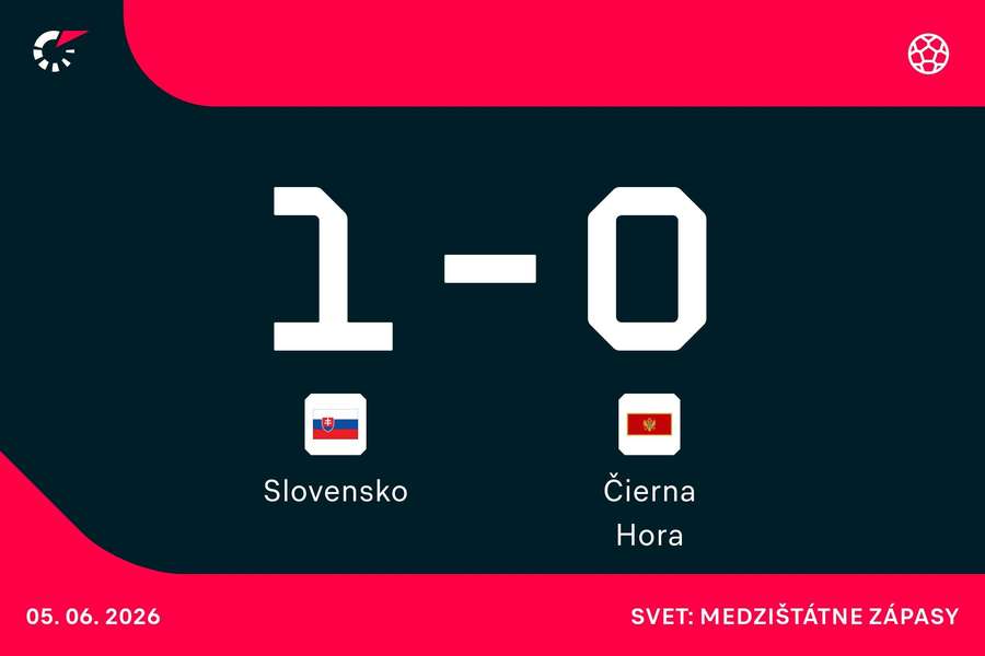Dokáže Slovensko zdolať Čiernu Horu?