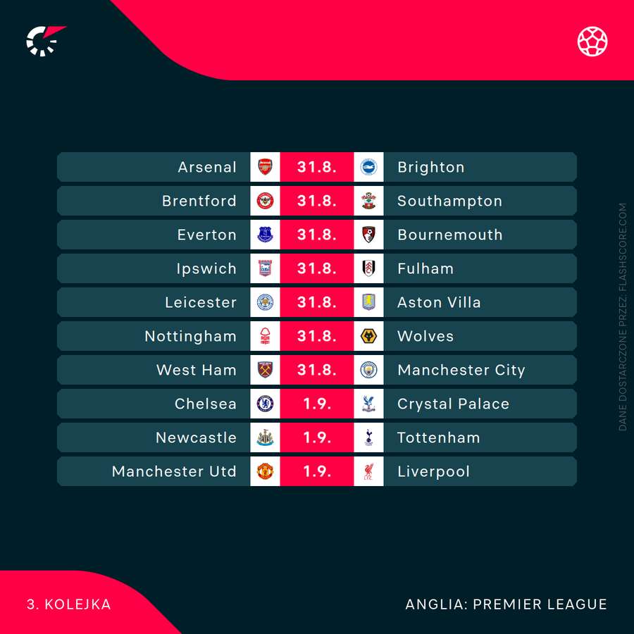 Kolejność meczów w 3. kolejce Premier League 24/25