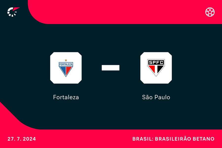 Fortaleza e São Paulo jogam no Castelão neste sábado (27), às 21h30