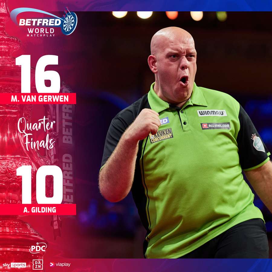 Van Gerwen wint met 16-10 van Gilding