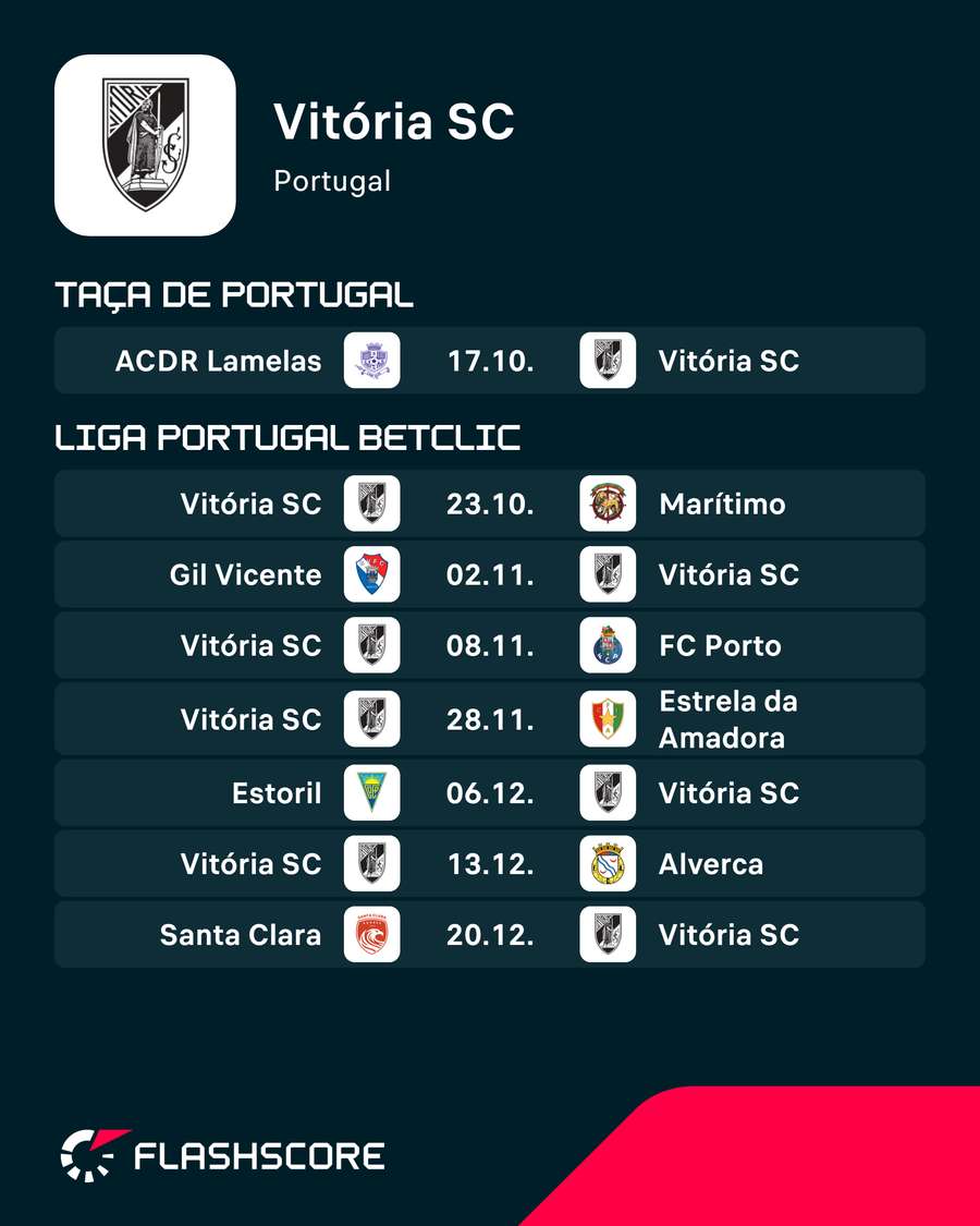Calendário do Vitória SC Calendário do Vitória SC