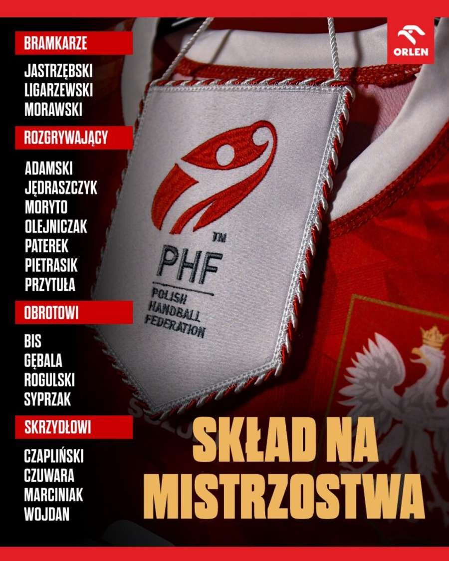 Lista powołanych na MŚ w piłce ręcznej