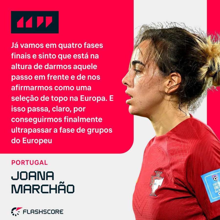 A ambição de Joana Marchão A ambição de Joana Marchão