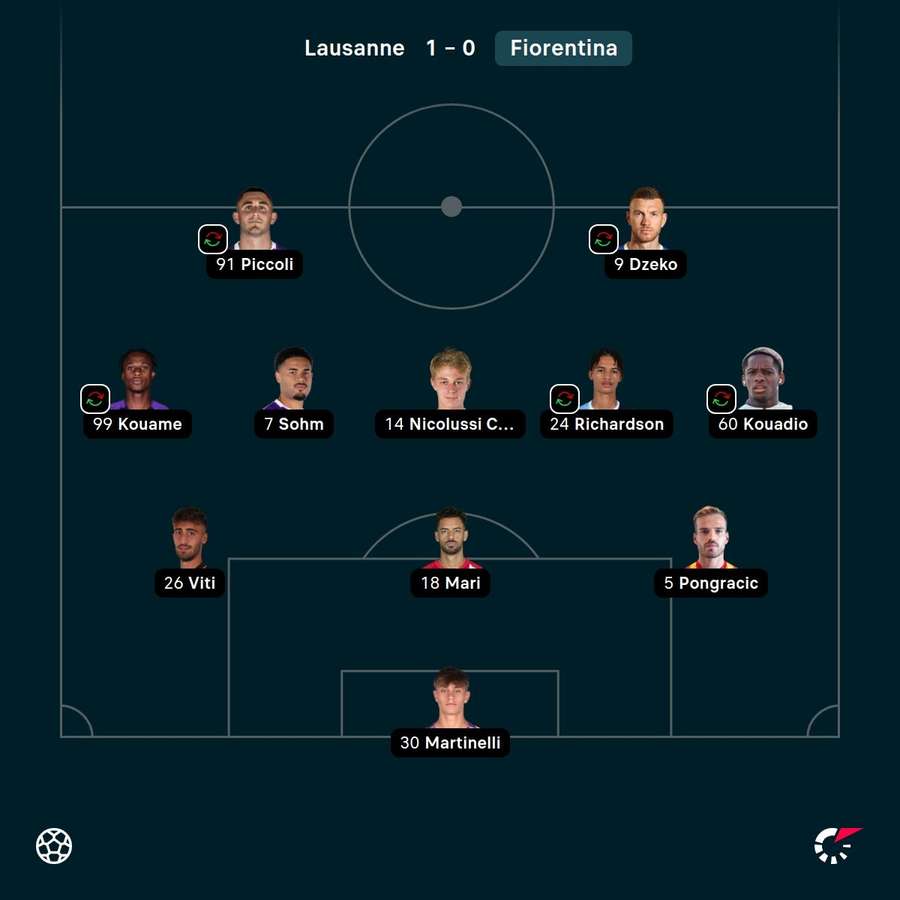 L'inedito undici viola L'inedito undici viola