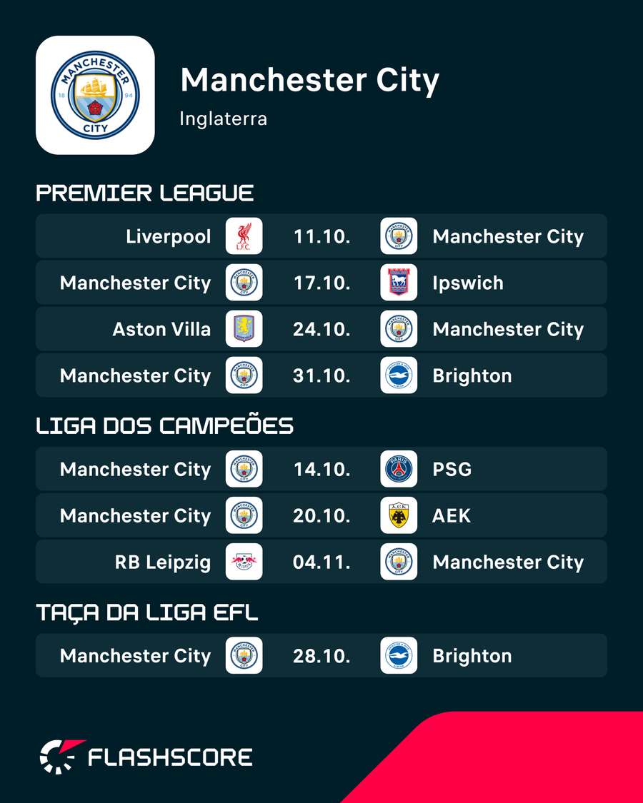 Calendário do City
