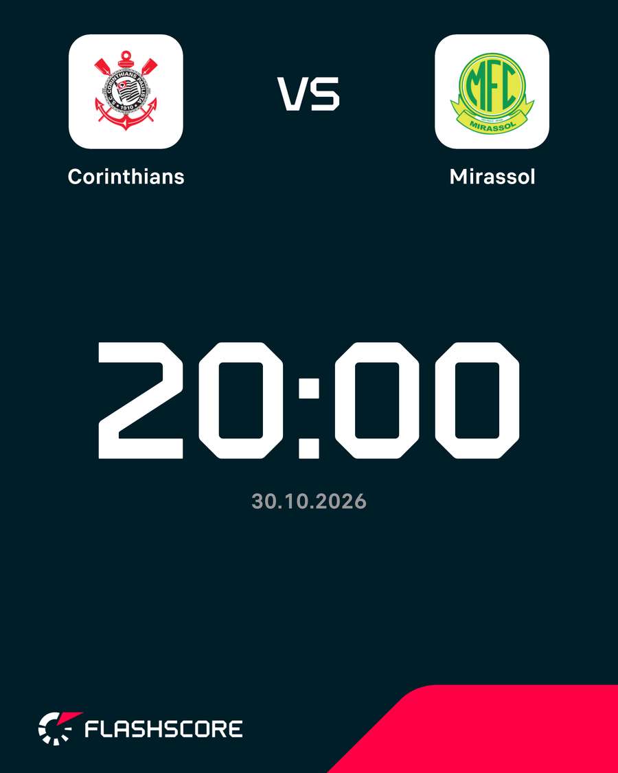 Corinthians x Mirassol