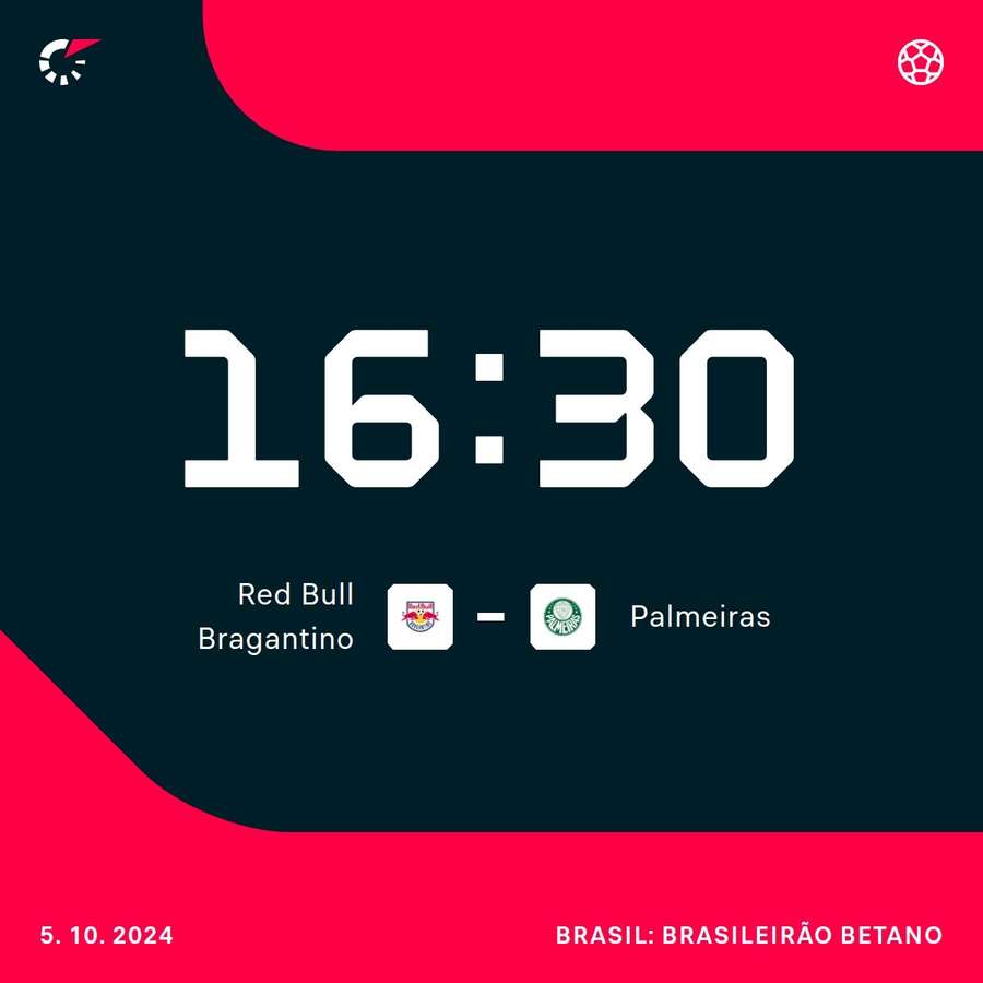 Bragantino e Palmeiras fazem confronto paulista na rodada