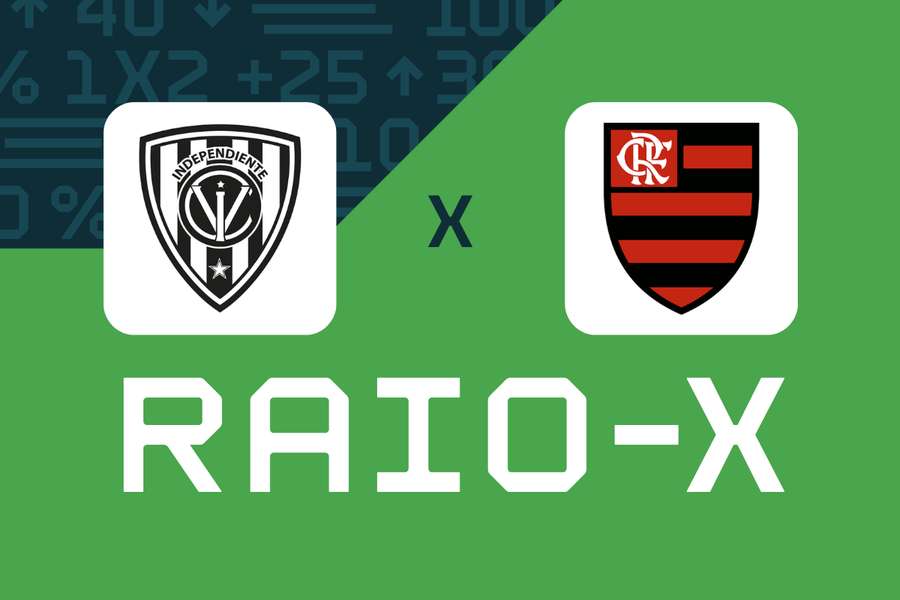 Del Valle x Flamengo Del Valle x Flamengo