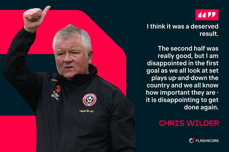 Chris Wilder