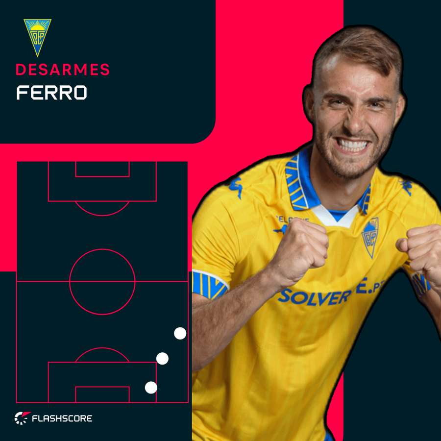 Os números de Ferro