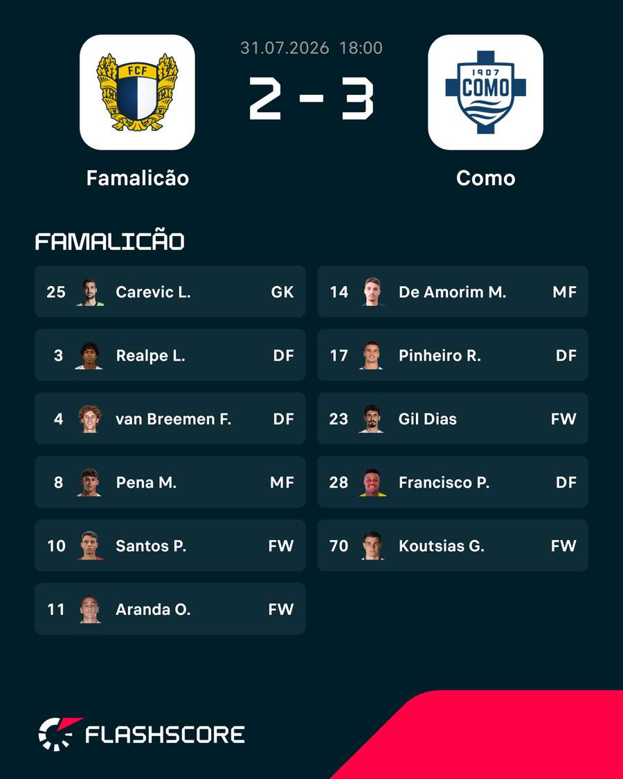 Onze do Famalicão frente ao Como