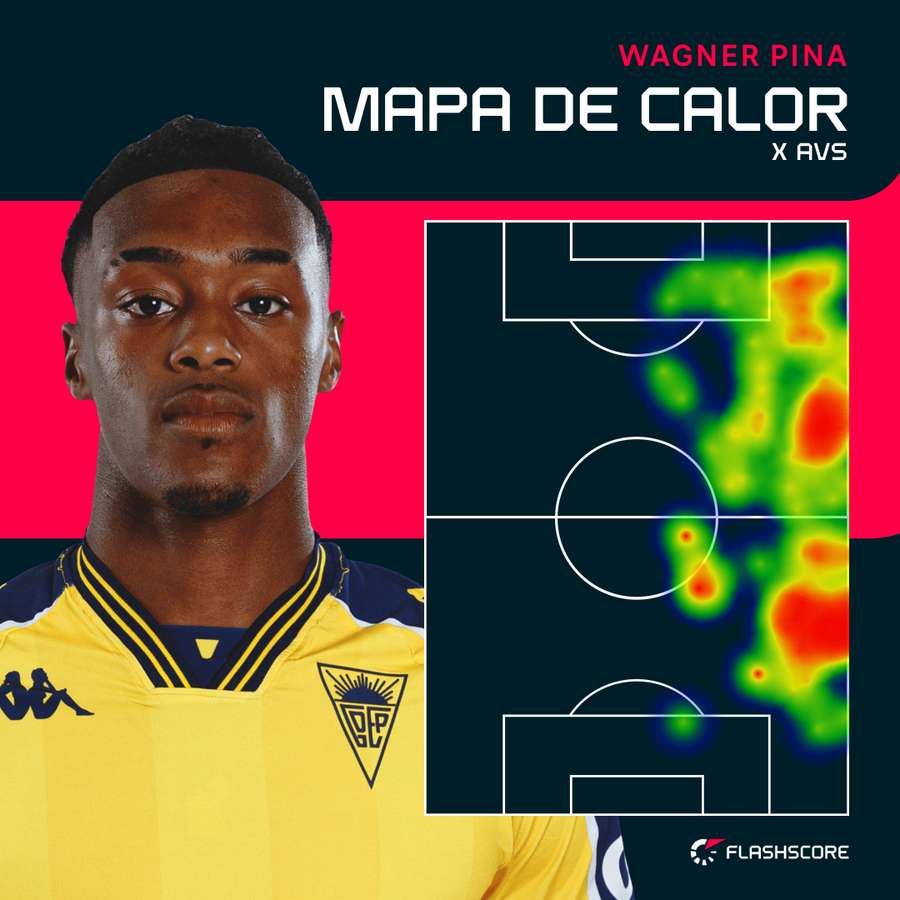 O raio de ação de Wagner Pina