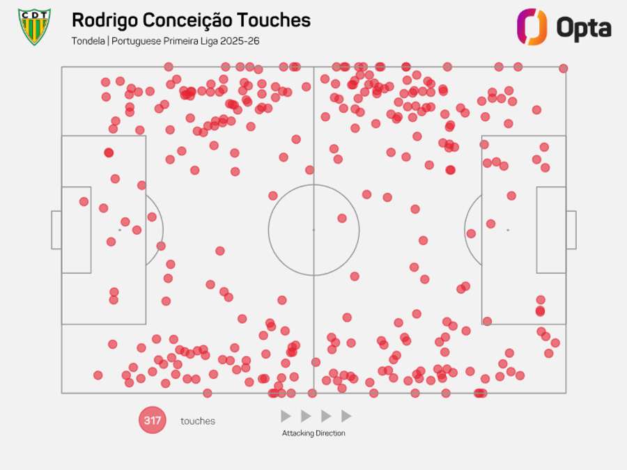 O mapa de Rodrigo Conceição O mapa de Rodrigo Conceição