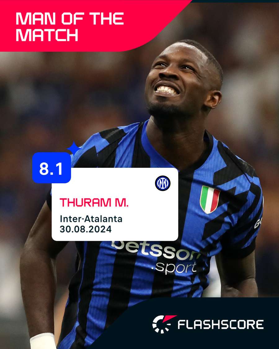 Marcus Thuram è l'MVP del match tra Inter-Atalanta, nella quale ha siglato una doppietta