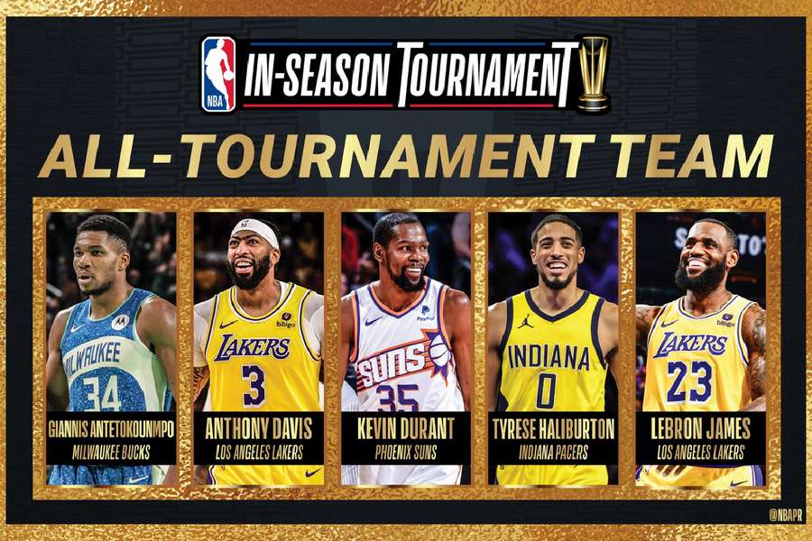Quinteto ideal del In-Season Tournament de la NBA
