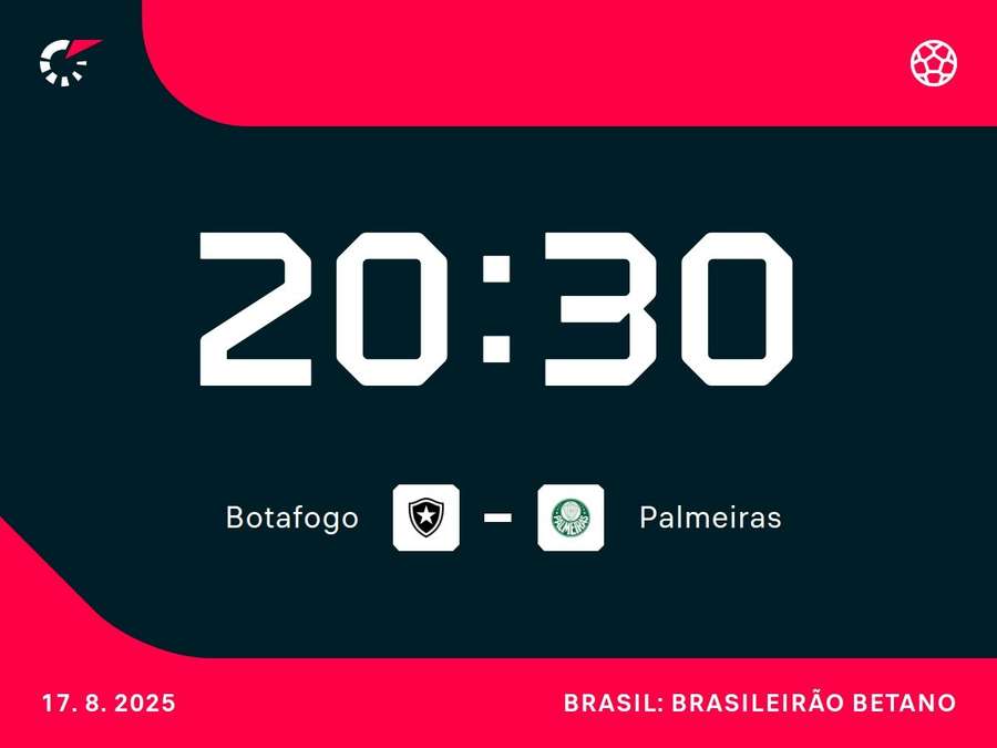 Botafogo pega favorito Palmeiras diante da sua torcida