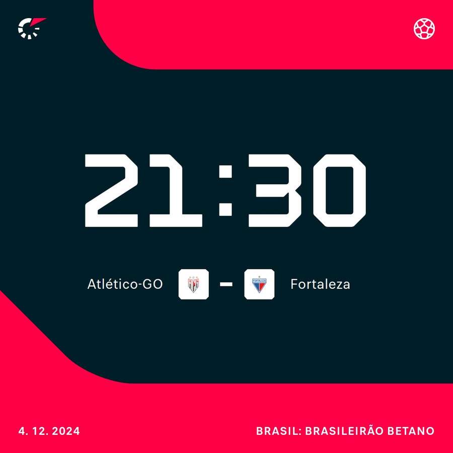 Dragão está rebaixado e Laion já confirmou vaga direta na Libertadores