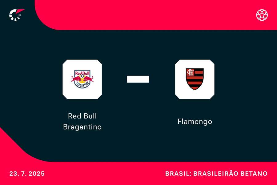 Bragantino e Flamengo fazem duelo de times que brigam na parte de cima da Série A