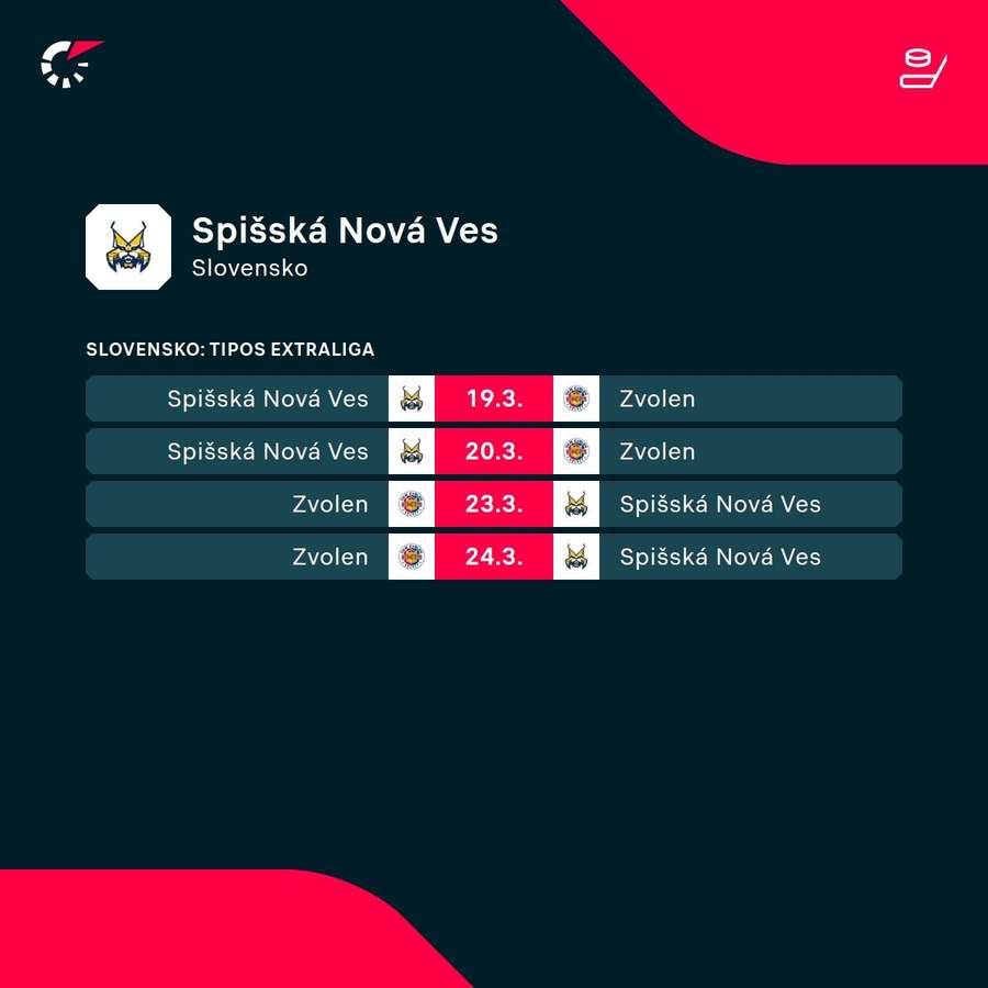Najbližší program Spišiakov a Zvolenčanov. Najbližší program Spišiakov a Zvolenčanov.