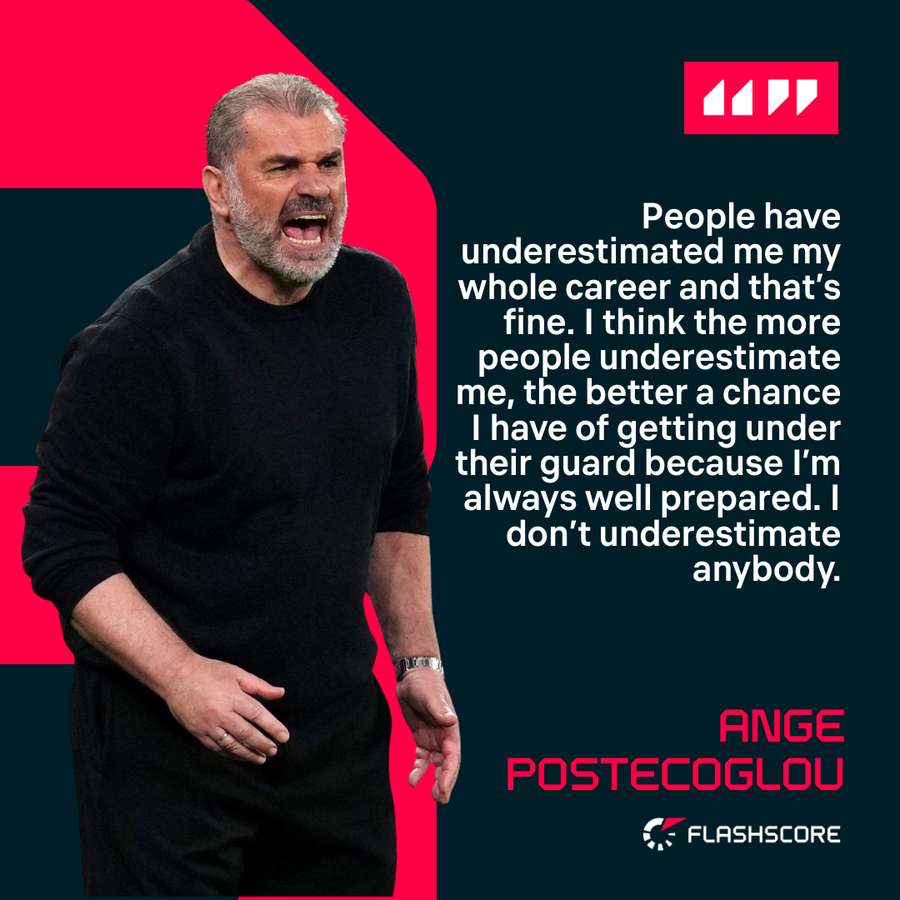 Ange Postecoglou quote