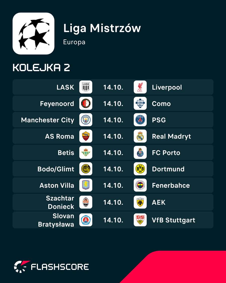 Dziewięć środowych meczów 2. kolejki Ligi Mistrzów 26/27