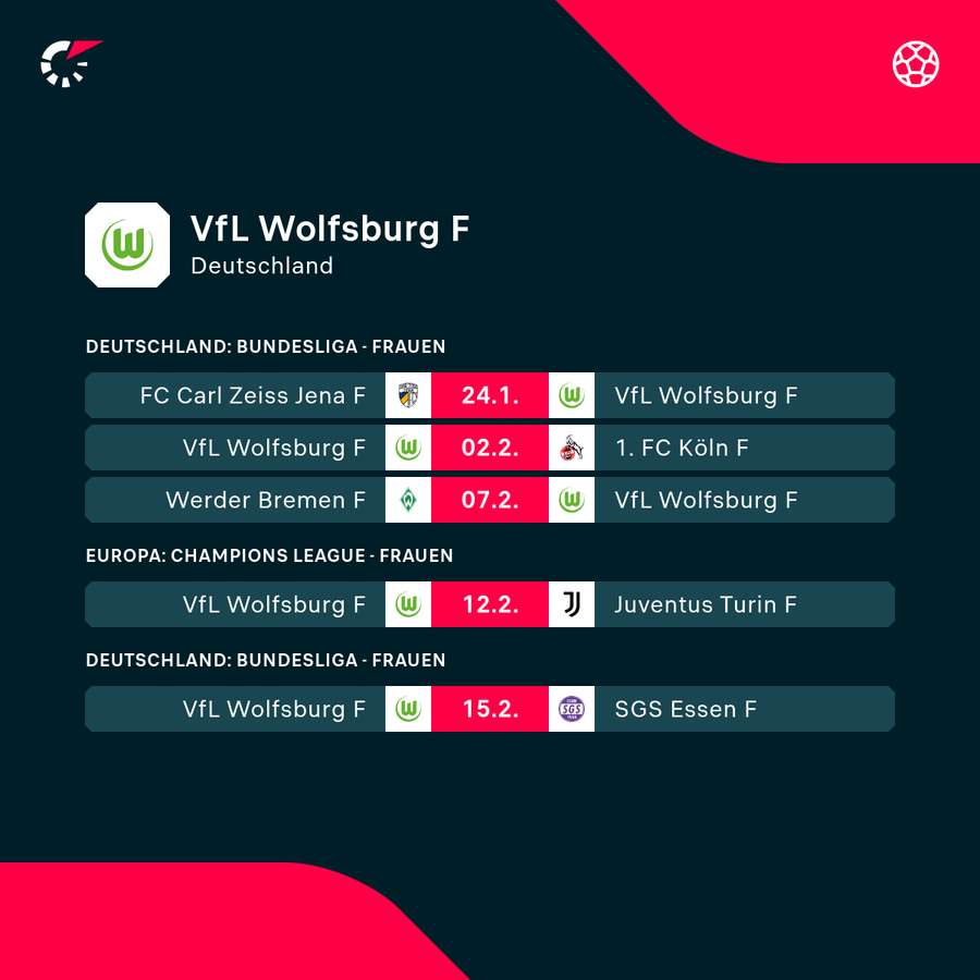 VfL Wolfsburg: Die kommenden Aufgaben
