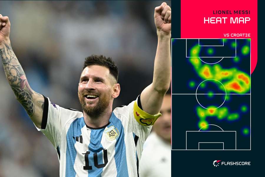 Leo Messi, homme clé de l'Argentine face à la Croatie