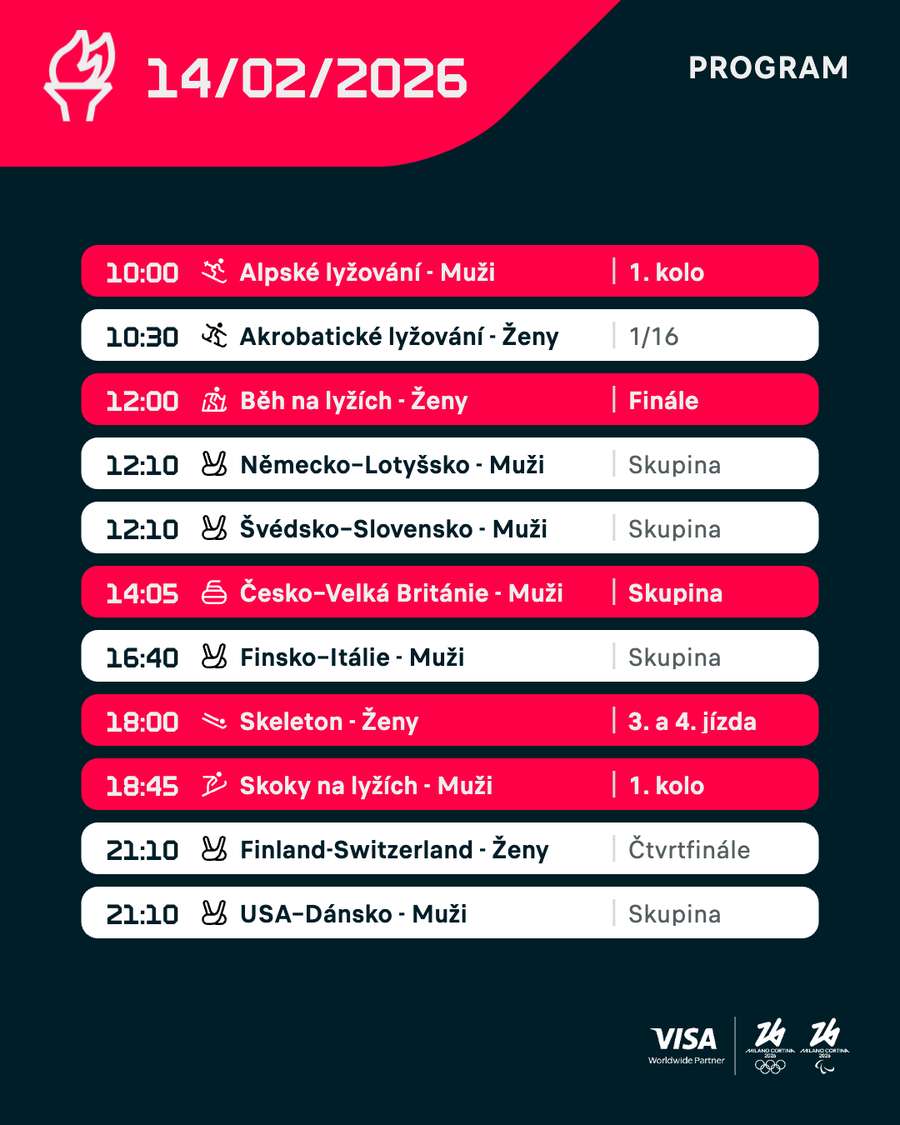 Program vybraných disciplín v sobotu 14. února.