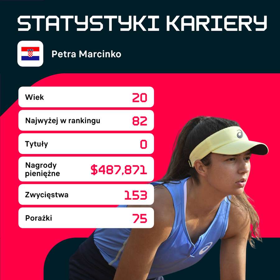 Już maszyna do wygrywania...