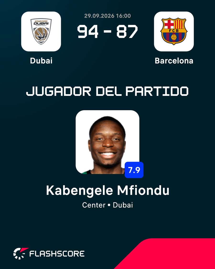 Jugador del partido Jugador del partido