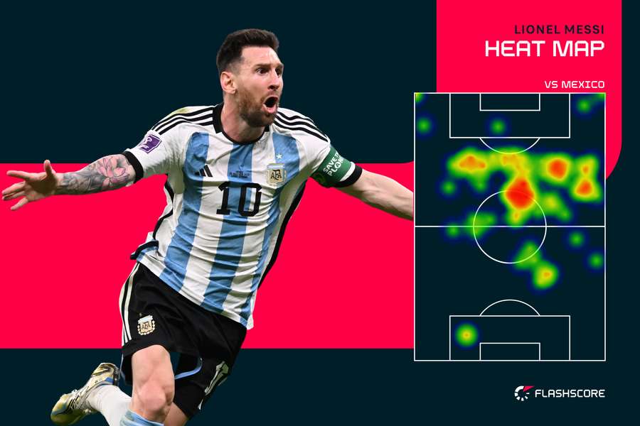 Lionel Messi heatmap. Messi si è mosso molto a ridosso dell'area messicana, svariando su tutto il fronte offensivo