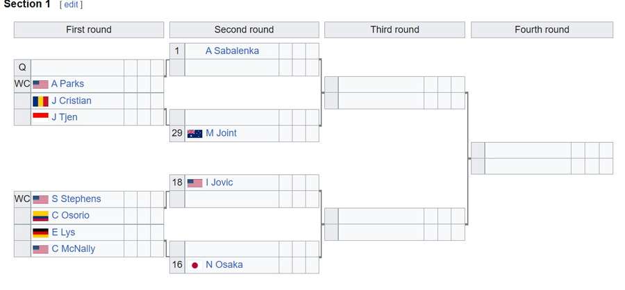 Traseu Jaqueline Cristian Traseu Jaqueline Cristian