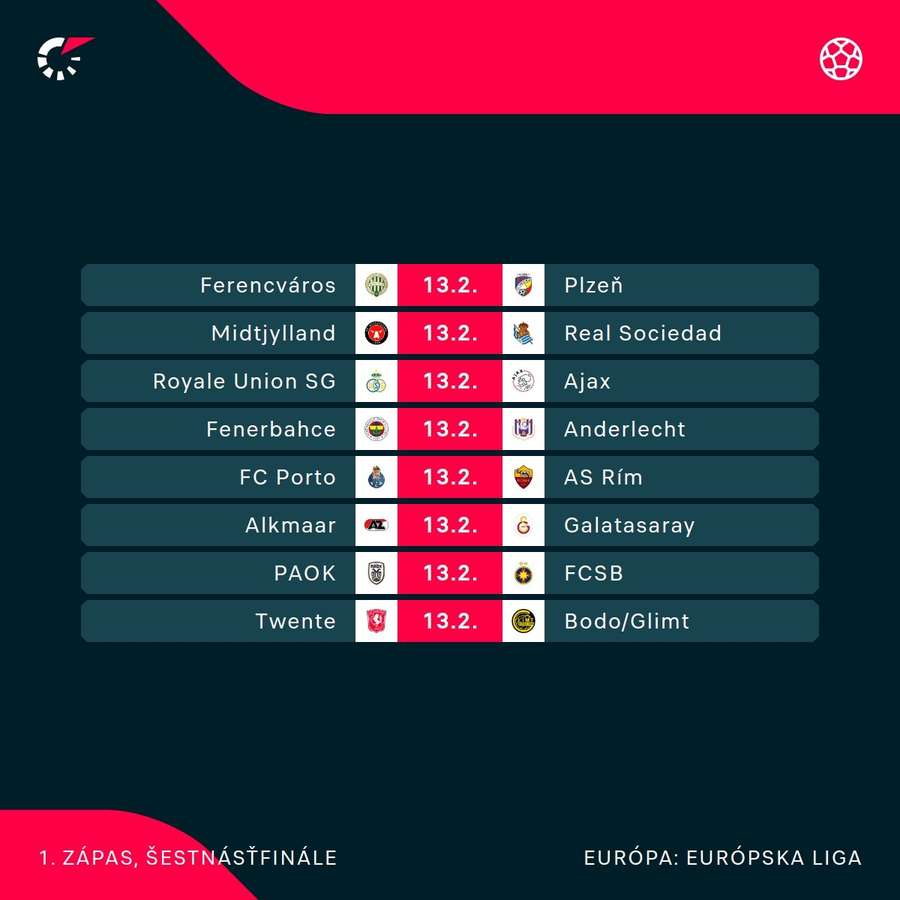 Zloženie dvojíc v play-off.