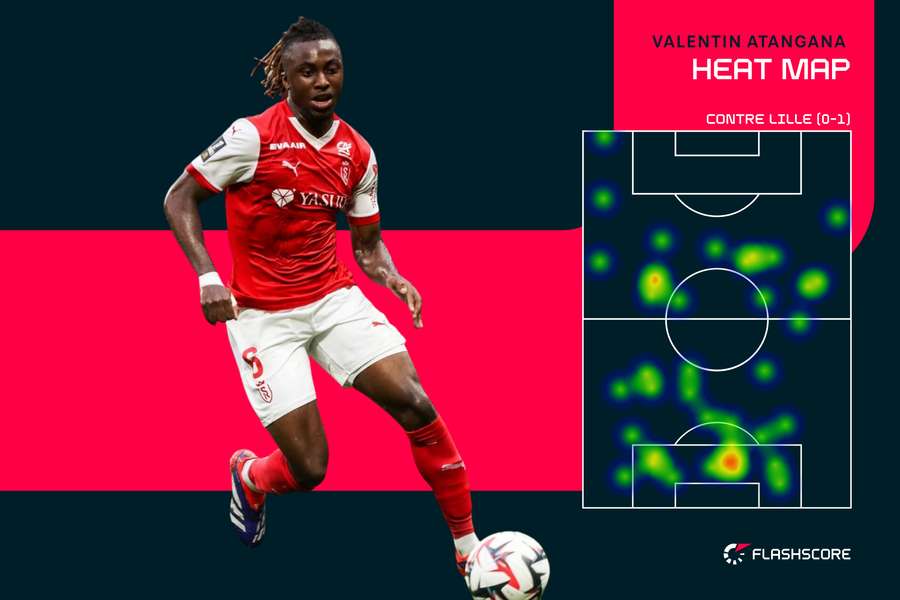 La heat map de Valentin Atangana contre Lille