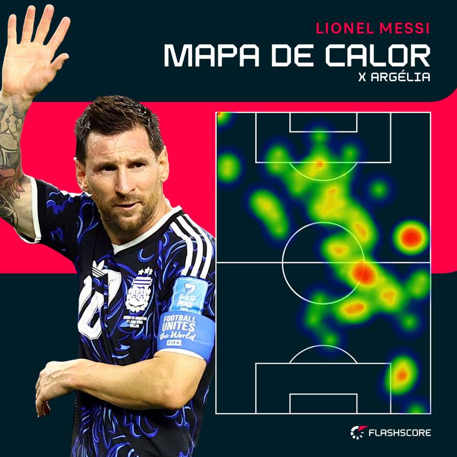 Mapa de calor de Messi contra a Argélia Mapa de calor de Messi contra a Argélia