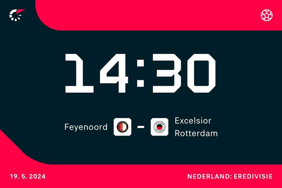 Affiche Feyenoord-Excelsior