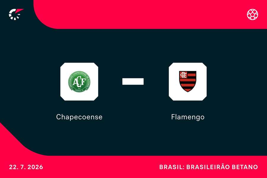 Chapecoense e Flamengo se enfrentam nesta quarta-feira (22) Chapecoense e Flamengo se enfrentam nesta quarta-feira (22)