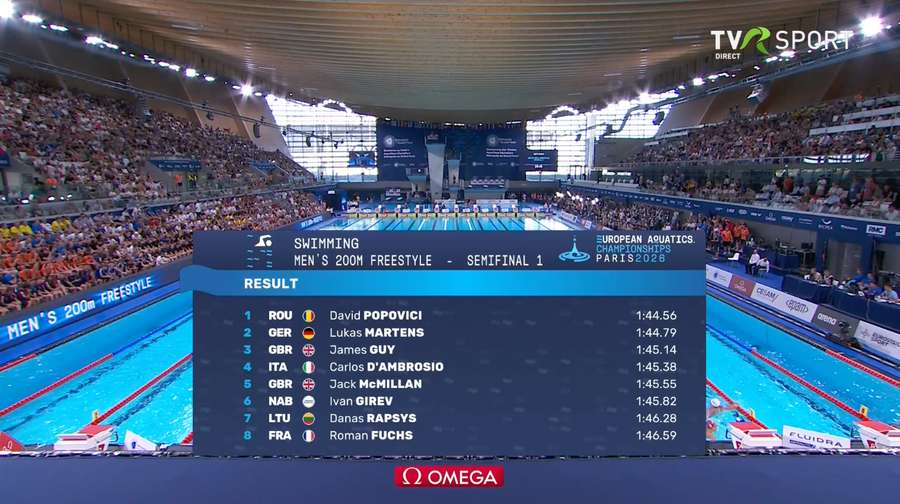 Clasament semifinala 200 m liber