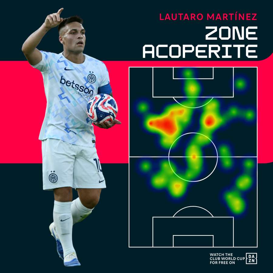 Harta calorică Lautaro Martinez Harta calorică Lautaro Martinez