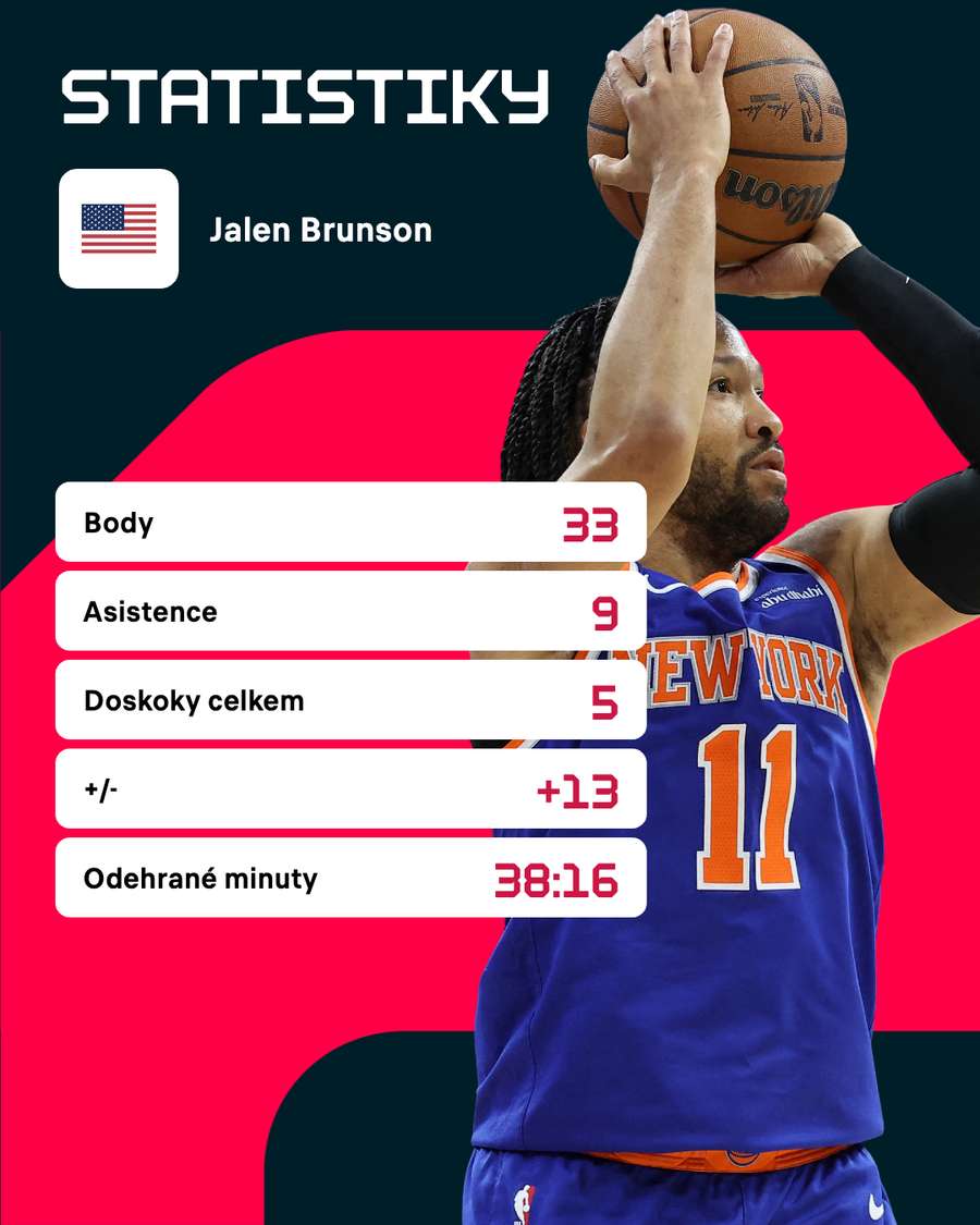 Statistiky Brunsona.