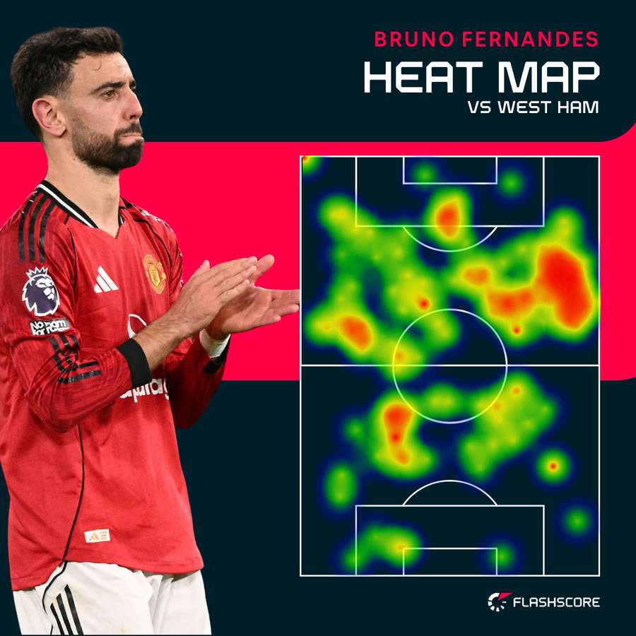 Bruno Fernandes heat map