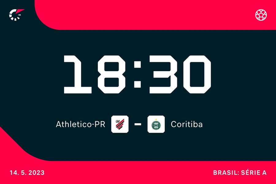 Atletiba promete fortes emoções neste domingo Atletiba promete fortes emoções neste domingo