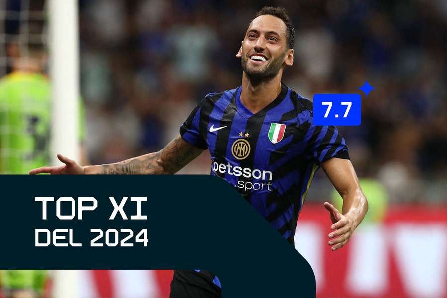 La Top XI del 2024 in Serie A: tre atalantini ma il migliore è Calhanoglu