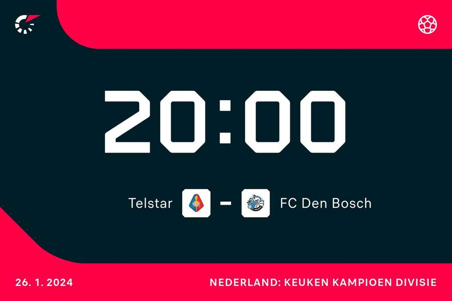 20.00 uur: Telstar - FC Den Bosch