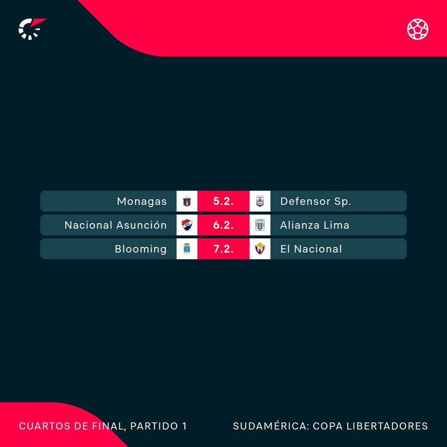 Los partidos que abren la competición. Los partidos que abren la competición.
