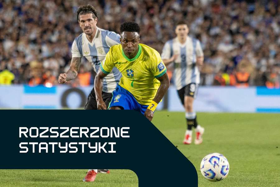 Czy jesteś gotowy na nową generację statystyk piłkarskich Flashscore?