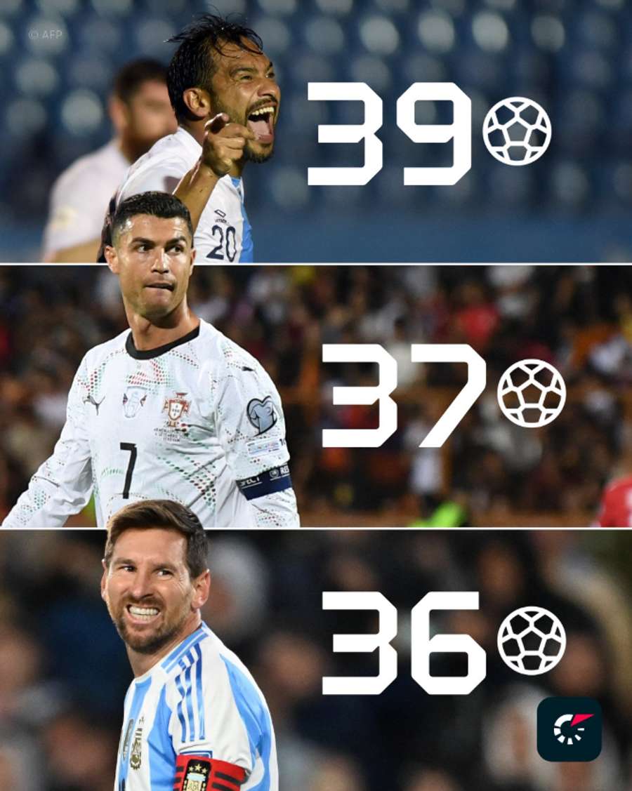 Ronaldo a Messi mieria na ďalšie maximum. Ronaldo a Messi mieria na ďalšie maximum.