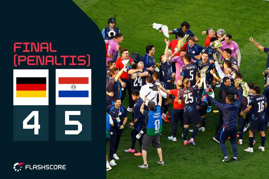 Los jugadores de Paraguay celebran su pase a octavos de final