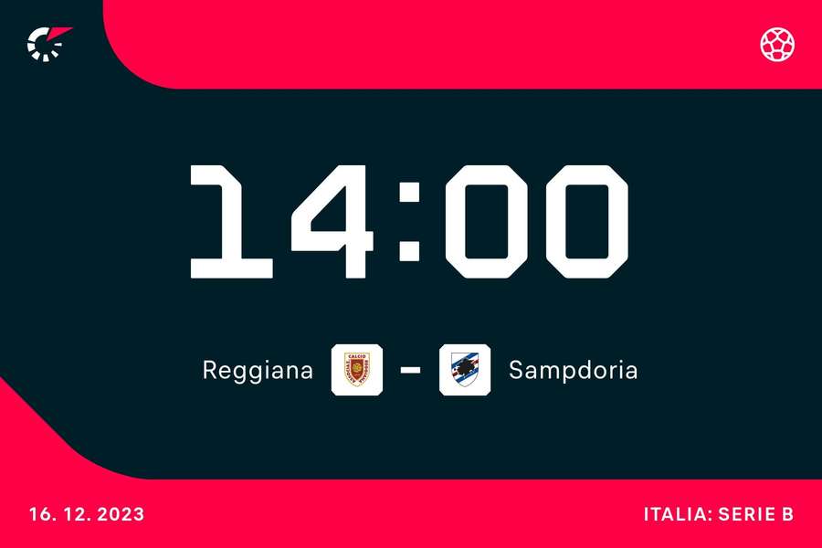 Reggiana-Sampdoria