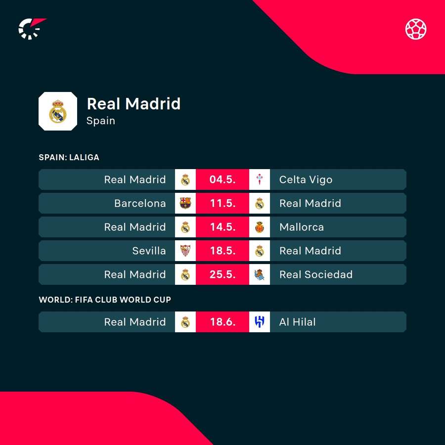 Make upcoming Madrid matches Make upcoming Madrid matches